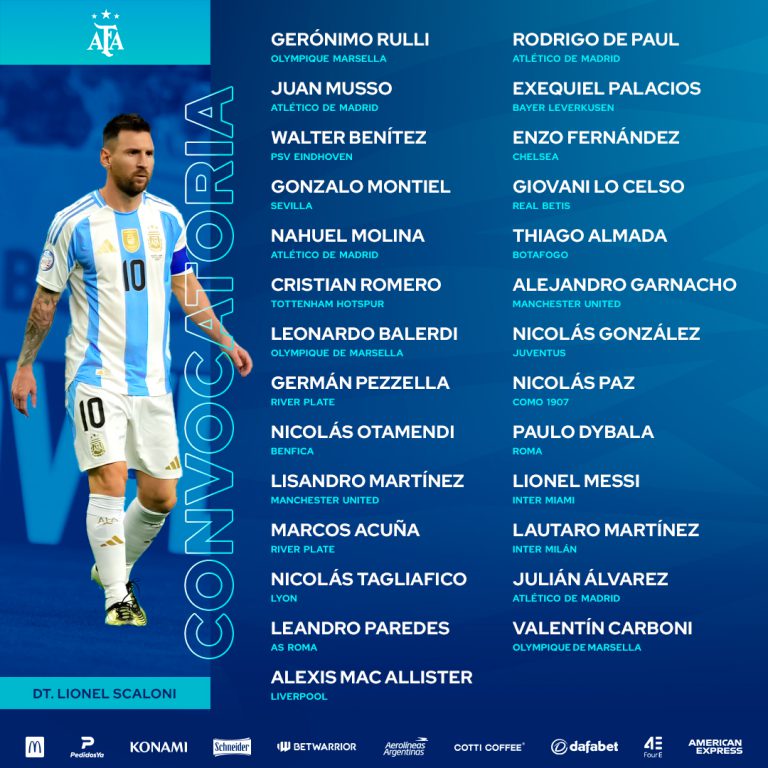 VUELVE LA SELECCIÓN… ¿COMPLETAMOS LA LISTA?